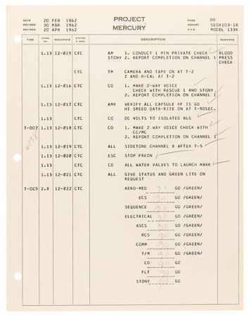 Lot #7045 Mercury-Atlas 7 Launch Countdown Manual - Image 5