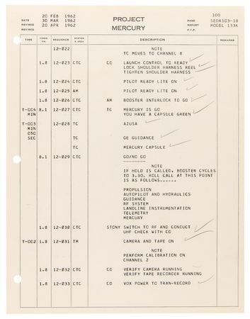 Lot #7045 Mercury-Atlas 7 Launch Countdown Manual - Image 6