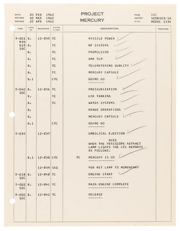 Lot #7045 Mercury-Atlas 7 Launch Countdown Manual - Image 7