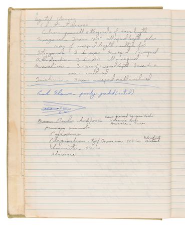 Lot #7357 Charlie Duke Handwritten Apollo 16 Training Notebook: 