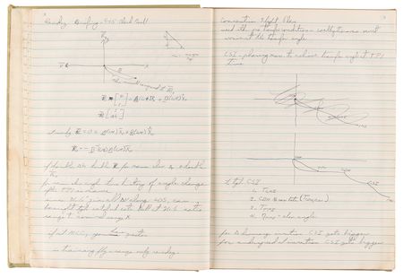 Lot #7357 Charlie Duke Handwritten Apollo 16 Training Notebook: 