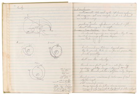 Lot #7357 Charlie Duke Handwritten Apollo 16 Training Notebook: 