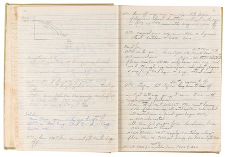 Lot #7357 Charlie Duke Handwritten Apollo 16 Training Notebook: 