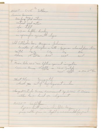 Lot #7357 Charlie Duke Handwritten Apollo 16 Training Notebook: 