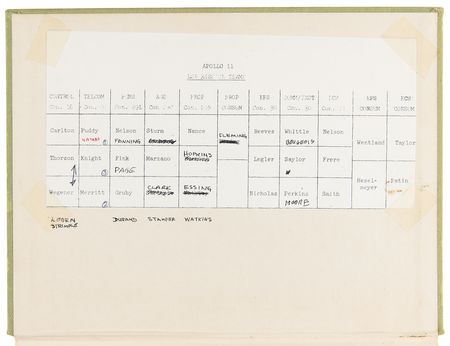 Lot #7434 Don Puddy's Apollo 11 Lunar Module Flight Status Record Book - Image 3