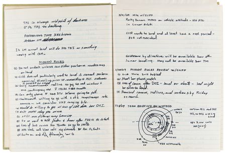 Lot #7434 Don Puddy's Apollo 11 Lunar Module Flight Status Record Book - Image 6