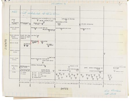 Lot #7434 Don Puddy's Apollo 11 Lunar Module Flight Status Record Book - Image 7