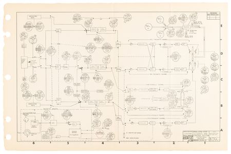Lot #7446 Don Puddy's Project Gemini Flight Controller Binder with (5) NASA Manuals - Image 4