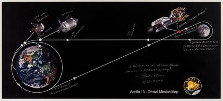 Lot #7245 Fred Haise Signed 'Apollo 13 Orbital Mission Map' Panoramic Print - Image 1