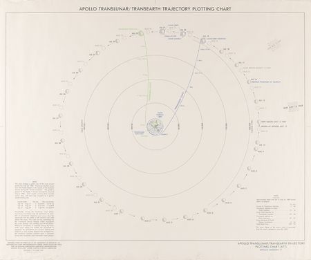 Lot #7150 Apollo 11 (4) Charts and Maps - Image 4