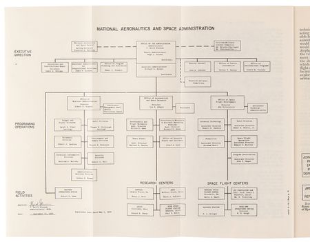 Lot #7039 Project Mercury Lot of (6) Early Reports and Booklets - Image 2
