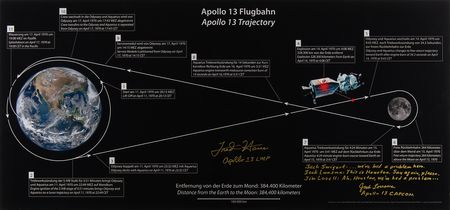 Lot #7260 Fred Haise and Jack Lousma Oversized Signed Photograph - Image 1