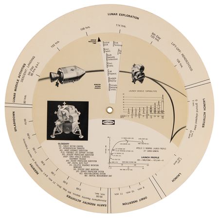 Lot #7186 Apollo 11 Raytheon Mission Analyzer - Image 2