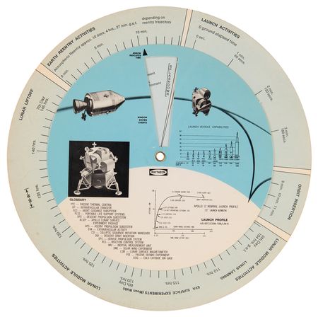 Lot #7215 Apollo 12 Raytheon Mission Analyzer - Image 2