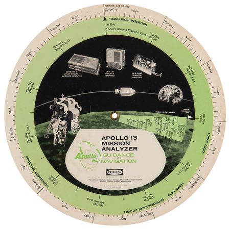 Lot #7243 Apollo 13 Raytheon Mission Analyzer - Image 1