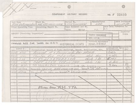 Lot #7356 Apollo 16 Flown Fire Extinguisher - Carried Aboard the Command Module Casper - Image 10