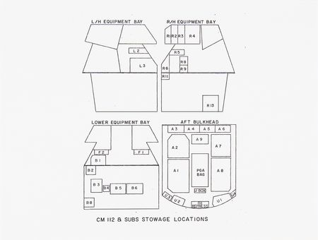 Lot #7356 Apollo 16 Flown Fire Extinguisher - Carried Aboard the Command Module Casper - Image 7