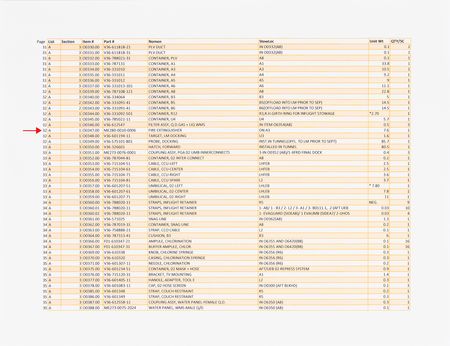 Lot #7356 Apollo 16 Flown Fire Extinguisher - Carried Aboard the Command Module Casper - Image 8