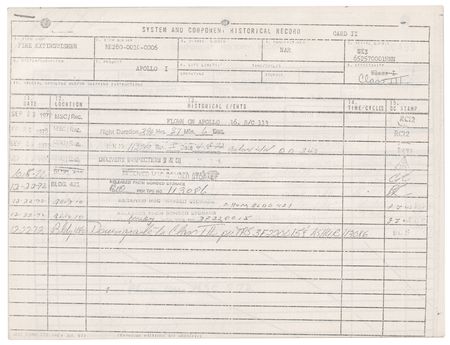 Lot #7356 Apollo 16 Flown Fire Extinguisher - Carried Aboard the Command Module Casper - Image 9