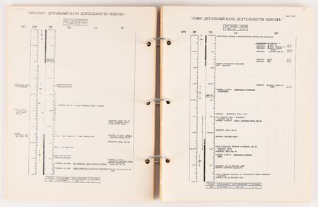 Lot #7455 Deke Slayton’s Apollo-Soyuz Test Project ‘Joint Crew Activities Plan’ - Image 2