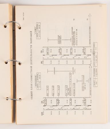 Lot #7455 Deke Slayton’s Apollo-Soyuz Test Project ‘Joint Crew Activities Plan’ - Image 3