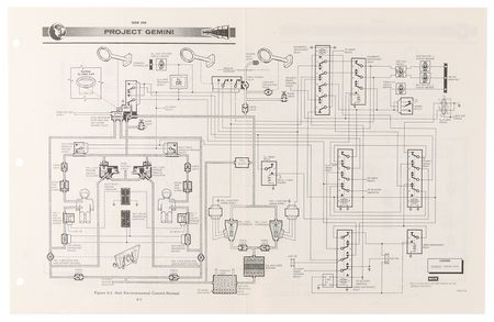 Lot #7079 Project Gemini Familiarization Manual - 'Long Range and Modified Configurations' - Image 7
