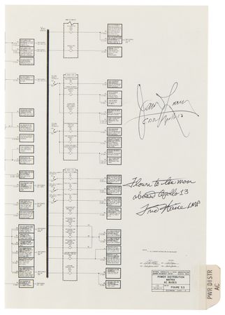 Lot #7231 Apollo 13 Flown Power Distribution Flow Chart - Signed and Flight-Certified by Fred Haise and James Lovell - Image 1