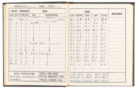 Lot #7298 Apollo 14 Lunar Module Training Log Book - From the Personal Collection of Edgar Mitchell - Image 11