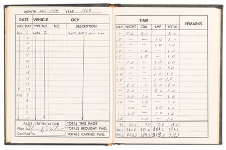 Lot #7298 Apollo 14 Lunar Module Training Log Book - From the Personal Collection of Edgar Mitchell - Image 13