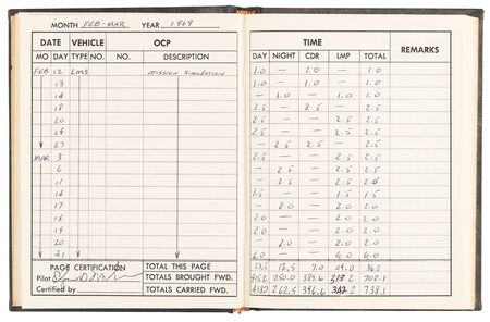 Lot #7298 Apollo 14 Lunar Module Training Log Book - From the Personal Collection of Edgar Mitchell - Image 14