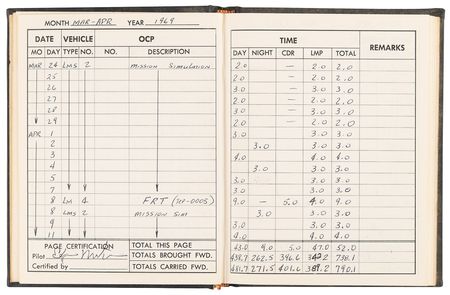 Lot #7298 Apollo 14 Lunar Module Training Log Book - From the Personal Collection of Edgar Mitchell - Image 15