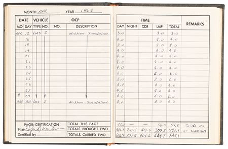 Lot #7298 Apollo 14 Lunar Module Training Log Book - From the Personal Collection of Edgar Mitchell - Image 16