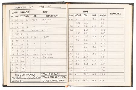 Lot #7298 Apollo 14 Lunar Module Training Log Book - From the Personal Collection of Edgar Mitchell - Image 5
