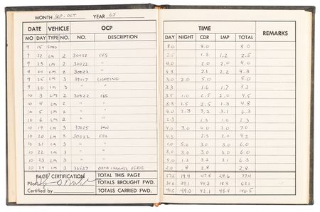Lot #7298 Apollo 14 Lunar Module Training Log Book - From the Personal Collection of Edgar Mitchell - Image 6