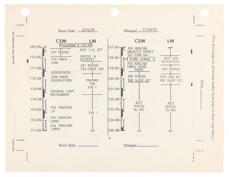Lot #7300 Apollo 14 Lunar Surface Checklist Manual (Rev. A) - From the Personal Collection of Edgar Mitchell - Image 5