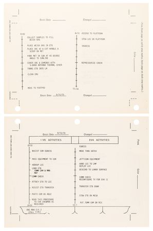 Lot #7300 Apollo 14 Lunar Surface Checklist Manual (Rev. A) - From the Personal Collection of Edgar Mitchell - Image 7