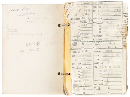 Lot #7053 James Lovell's Gemini 12 Training-Used Procedures Book - Image 3