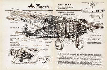 Lot #7011 Daniel B. Burnett, Jr.?s Engineering Archive for the 40th Anniversary Reproduction of Charles Lindbergh?s ?Spirit of St. Louis? - Image 12