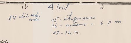 Lot #205 Fidel Castro Signed and Annotated Bay of Pigs Map - Created During a 1977 Interview with Bill Moyers - Image 9