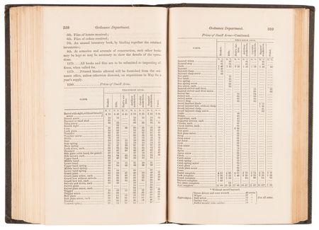 Lot #8030 Samuel Colt's Twice-Signed Copy of Regulations for the Army of the United States, 1861 - Image 9