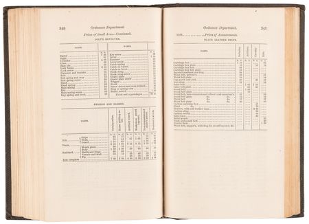Lot #8030 Samuel Colt's Twice-Signed Copy of Regulations for the Army of the United States, 1861 - Image 10