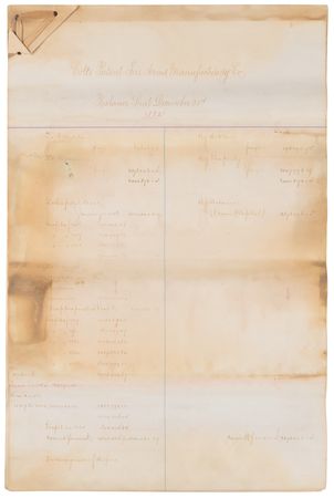 Lot #8038 Colt's Patent Fire Arms Manufacturing Company Financial Report (1882) - Intended for the Board of Directors - Image 1
