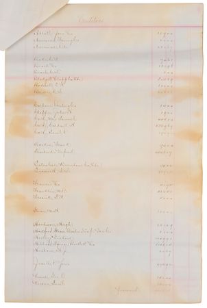Lot #8038 Colt's Patent Fire Arms Manufacturing Company Financial Report (1882) - Intended for the Board of Directors - Image 3