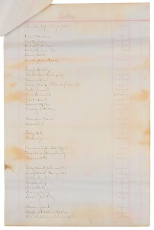 Lot #8038 Colt's Patent Fire Arms Manufacturing Company Financial Report (1882) - Intended for the Board of Directors - Image 4