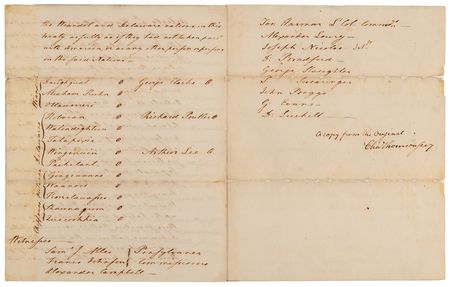Lot #8063 Charles Thomson Autograph Document Signed - The Treaty of Fort McIntosh - A Key to Western Expansion - Image 4