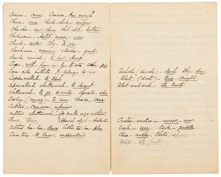 Lot #8074 Chinook Indian Dictionary Manuscript - Image 3