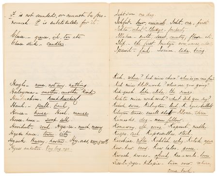 Lot #8074 Chinook Indian Dictionary Manuscript - Image 4