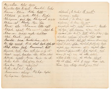 Lot #8074 Chinook Indian Dictionary Manuscript - Image 5