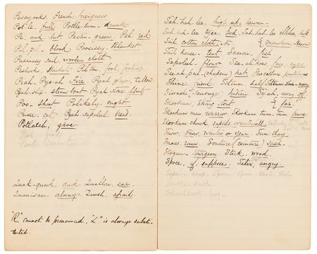 Lot #8074 Chinook Indian Dictionary Manuscript - Image 7