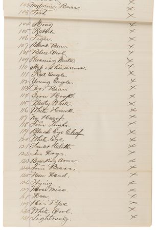 Lot #8088 Standing Rock Sioux Manuscript Testimony Against Chief John Grass: 